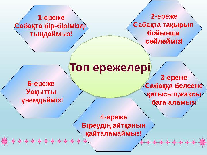 Топ ережелері1-ереже Сабақта бір-бірімізді тыңдаймыз! 5-ереже Уақытты үнемдейміз! 2-ереже Сабақта тақырып бойынша сөйлейміз