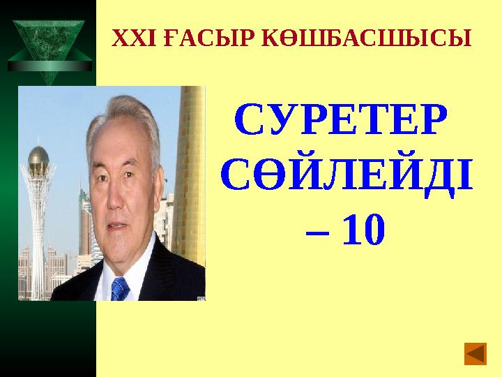 XXI ҒАСЫР КӨШБАСШЫСЫ СУРЕТЕР СӨЙЛЕЙДІ – 10