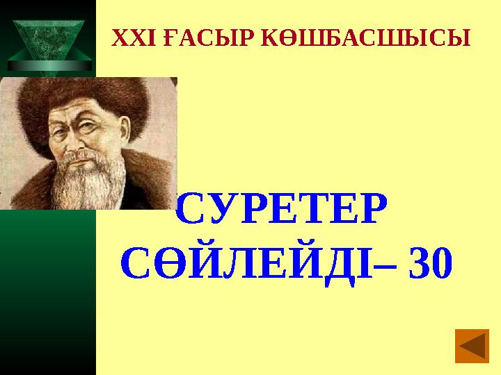 XXI ҒАСЫР КӨШБАСШЫСЫ СУРЕТЕР СӨЙЛЕЙДІ– 30