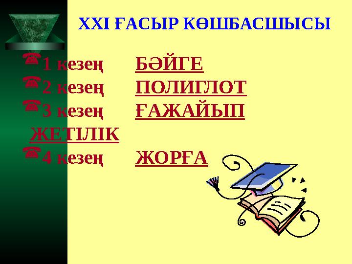 XXI ҒАСЫР КӨШБАСШЫСЫ  1 кезең БӘЙГЕ  2 кезе ң ПОЛИГЛОТ  3 кезең ҒАЖАЙЫП ЖЕТІЛІК  4 кезең ЖОРҒА