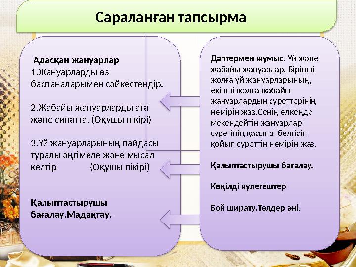 Адасқан жануарлар 1. Жануарларды өз баспаналарымен сәйкестендір. 2.Жабайы жануарларды ата және сипатта. (Оқушы пікірі) 3.