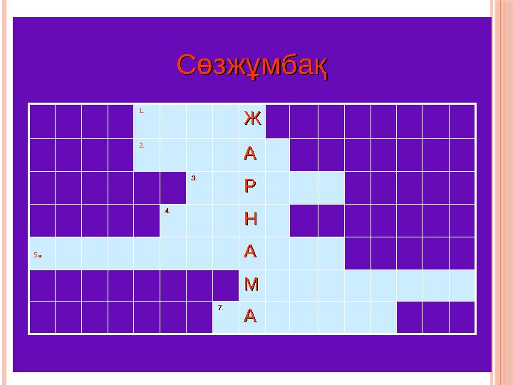 Ж А Р Н А М АКроссворд «Жарнама»СС өзжұмбақөзжұмбақ АА 7.7. ММ АА 55.. НН 4.4. РР 3.3. АА 2.2. ЖЖ 1.1