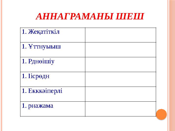 АННАГРАМАНЫ ШЕШ 1. Жеқатіткіл 1. Ұттнуыыш 1. Рднөішіу 1. Іісрөдн 1. Екккәіперлі 1. рнажама