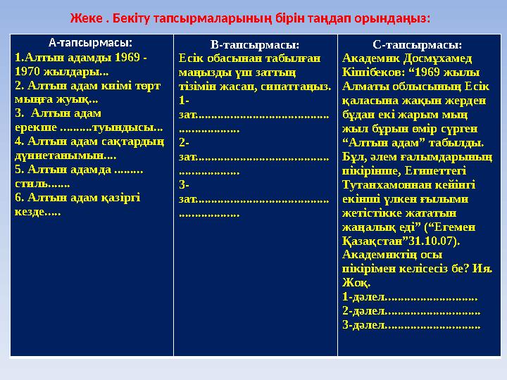 Жеке . Бекіту тапсырмаларының бірін таңдап орындаңыз: A- тапсырмасы: 1.Алтын адамды 1969 - 1970 жылдары... 2. Алтын адам киімі