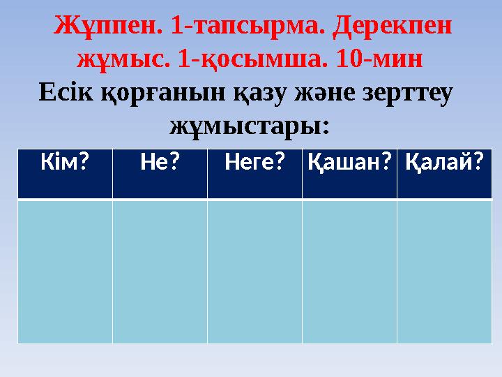 Кім? Не? Неге? Қашан? Қалай? Жұппен. 1-тапсырма. Дерекпен жұмыс. 1-қосымша. 10-мин Есік қорғанын қазу және зерттеу