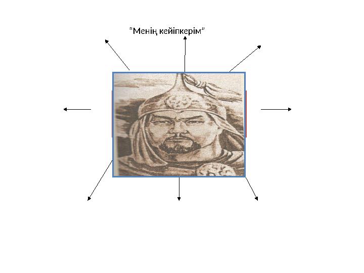 БАЯН“ Менің кейіпкерім”