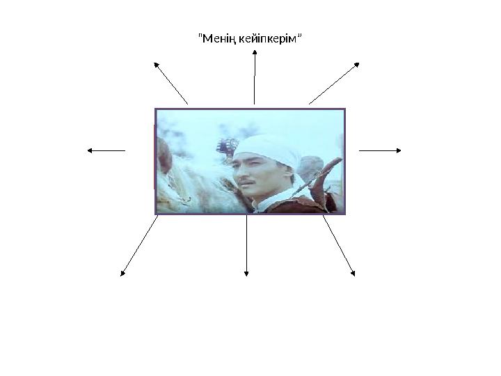 Ноян“ Менің кейіпкерім”