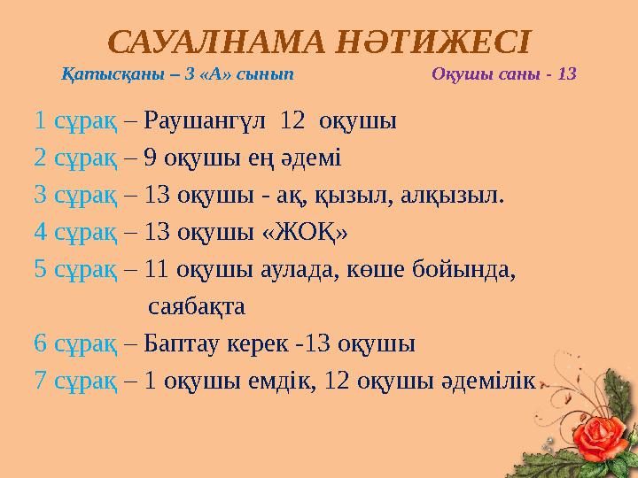 САУАЛНАМА НӘТИЖЕСІ Қатысқаны – 3 «А» сынып Оқушы саны - 13 1 сұрақ – Раушангүл 12 оқушы 2 сұрақ