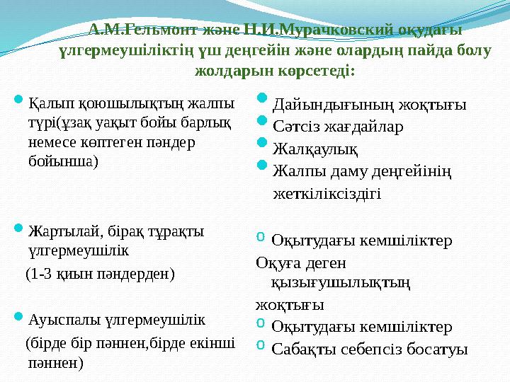 А.М.Гельмонт және Н.И.Мурачковский оқудағы үлгермеушіліктің үш деңгейін және олардың пайда болу жолдарын көрсетеді:  Қалып қо