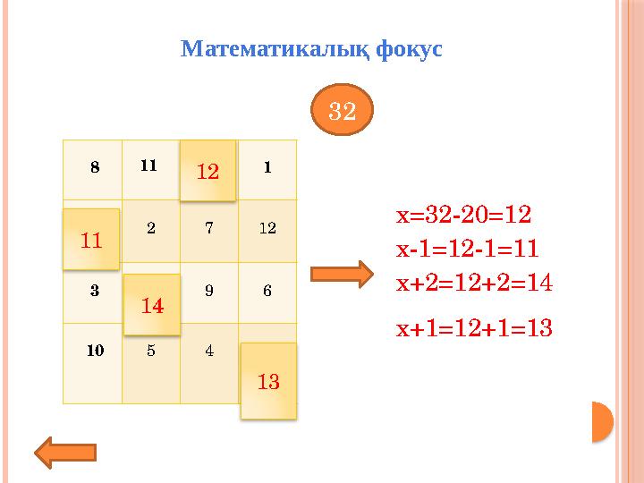 8 11 х 1 х 2 7 12 3 х 9 6 10 5 4 хМатематикалық фокус 32 12 11 14 13 x=32-20=12