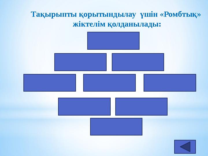 Тақырыпты қорытындылау үшін «Ромбтық» жіктелім қолданылады: