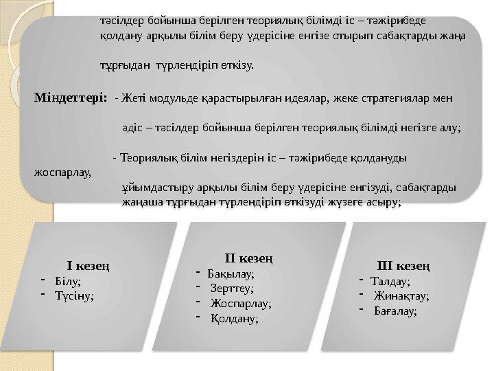 Мақсаты: Жеті модульде қарастырылған идеялар, жеке стратегиялар мен әдіс – тәсілдер бойынша берілген