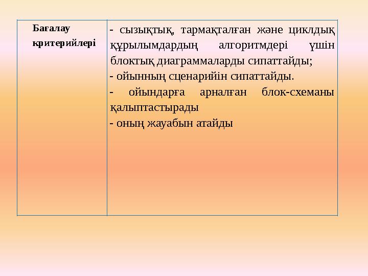 Бағалау критерийлері - сызықтық, тармақталған және циклдық құрылымдардың алгоритмдері үшін блоктық диаграммаларды сипатт