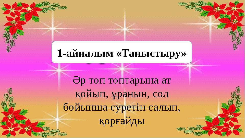 1-айналым «Таныстыру» Әр топ топтарына ат қойып, ұранын, сол бойынша суретін салып, қорғайды