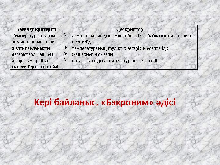 Бағалау критерий Дескриптор Т емпература, қысым, жауын-шашын және желге байланысты өзгерістерді өлшей алады, ауа-райын си