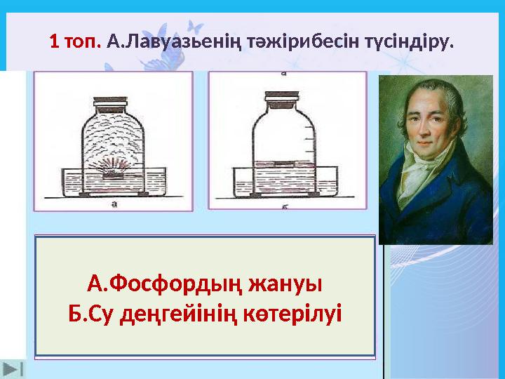 1 топ. А.Лавуазьенің тәжірибесін түсіндіру. А.Фосфордың жануы Б.Су деңгейінің көтерілуі