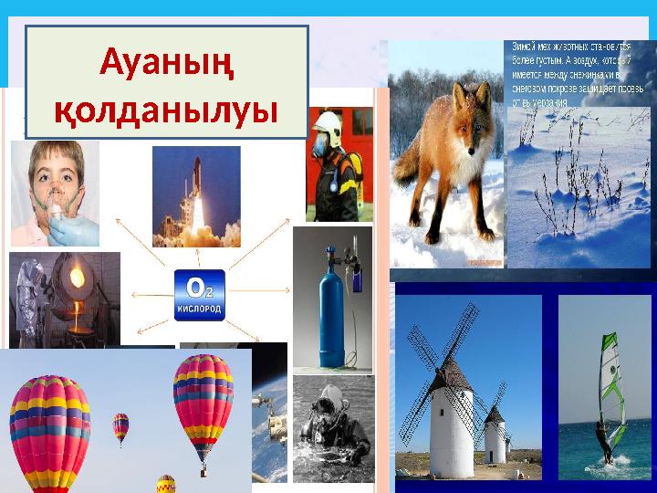 Ауаның қолданылуы ІУ топ. Ауаның қолданылуы