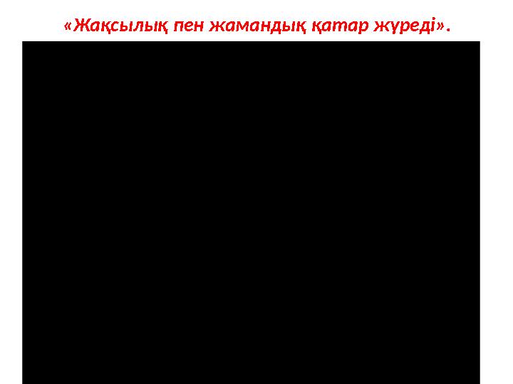«Жақсылық пен жамандық қатар жүреді».