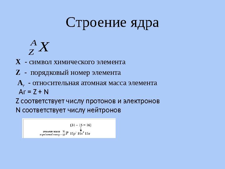 Строение ядраХ A Z Х - символ химического элемента Z - порядковый номер элемента А r - относительная атомная масса эл