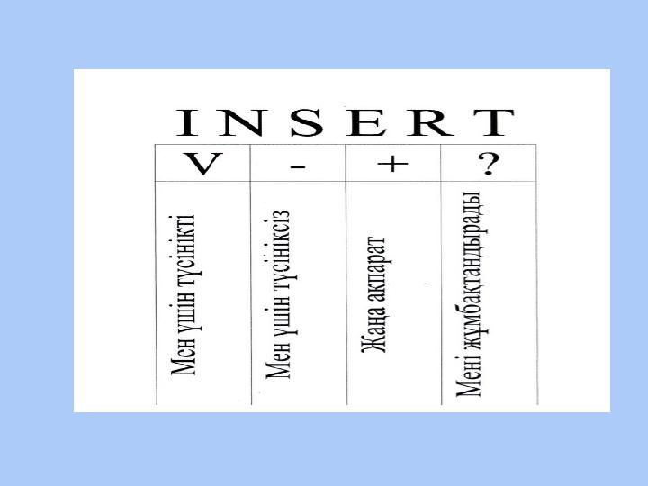 Используемые приёмы на уроках химии