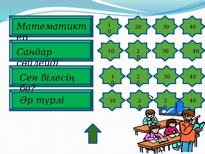 Математикт ер Сандар сөйлейді Сен білесің бе? Әр түрлі 1 0 20 40 10 2 0 30 40 1 0 2 0 30 40 10 2 0 3 0 4030