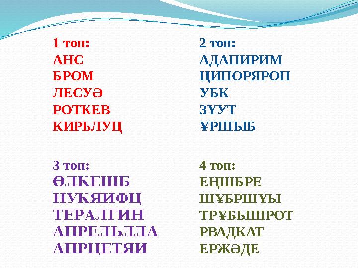 1 топ: АНС БРОМ ЛЕСУӘ РОТКЕВ КИРЬЛУЦ 2 топ: АДАПИРИМ ЦИПОРЯРОП УБК ЗҮУТ ҰРШЫБ 3 топ: ӨЛКЕШБ НУКЯИФЦ ТЕРАЛГИН АПРЕЛЬЛЛА АП