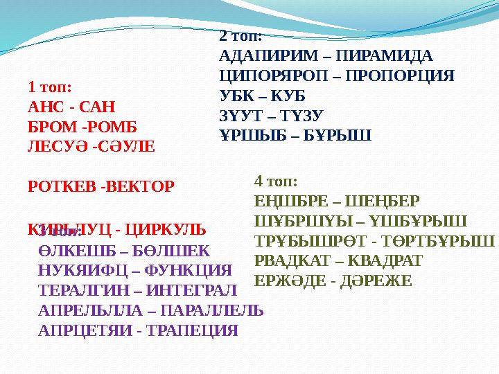 1 топ: АНС - САН БРОМ -РОМБ ЛЕСУӘ -СӘУЛЕ