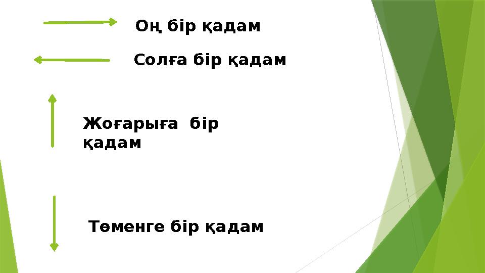 Оң бір қадам Солға бір қадам Төменге бір қадамЖоғарыға бір қадам