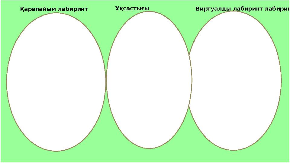 Қарапайым лабиринт Ұқсастығы Виртуалды лабиринт лабиринт