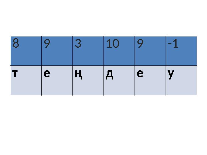 8 9 3 10 9 -1 т е ң д е у