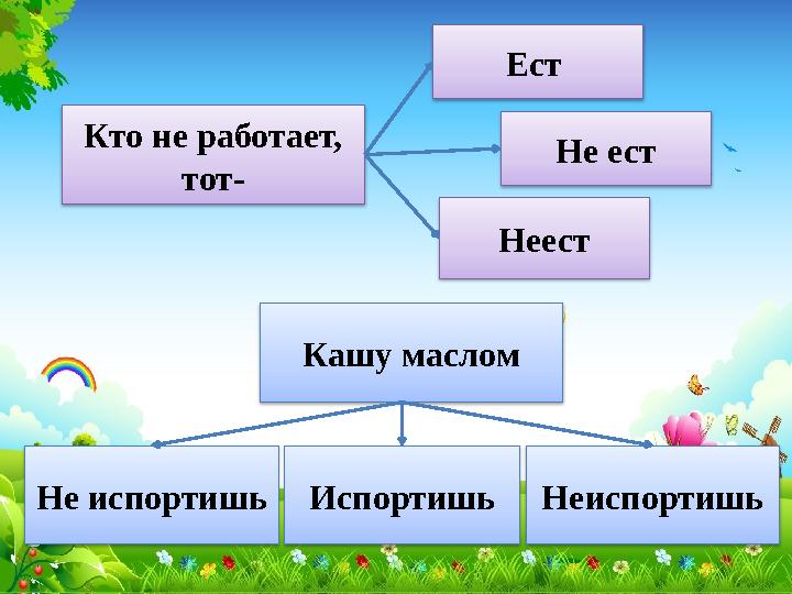 Кто не работает, тот- Ест Не ест Неест Кашу маслом Не испортишь Испортишь Неиспортишь