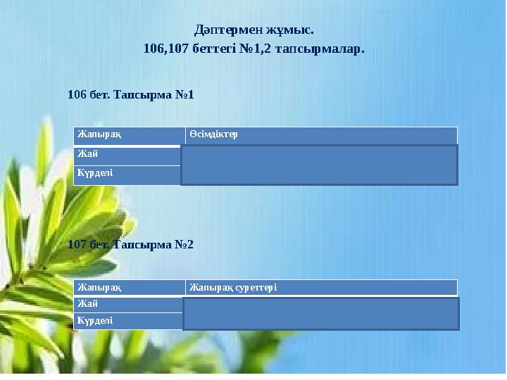 Дәптермен жұмыс. 106,107 беттегі №1,2 тапсырмалар. 106 бет. Тапсырма №1 107 бет. Тапсырма №2 Жапырақ Өсімдіктер Жай АЛМА, ШИЕ,