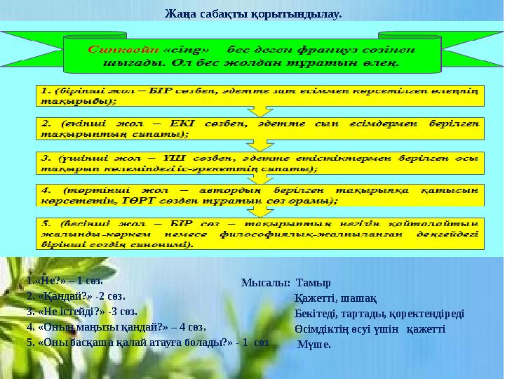 Жаңа сабақты қорытындылау. 1.«Не?» – 1 сөз. 2. «Қандай?» -2 сөз. 3. «Не істейді?» -3 сөз. 4. «Оның маңызы қандай?» – 4 сөз. 5. «