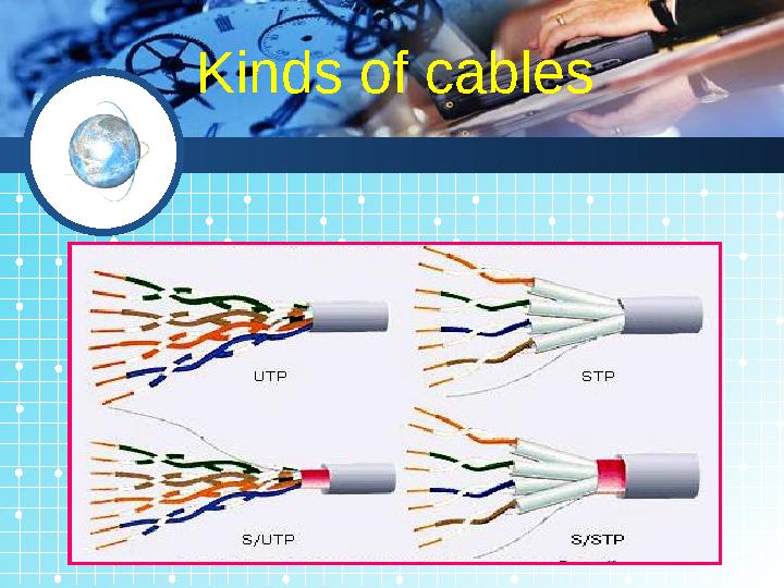 Kinds of cables