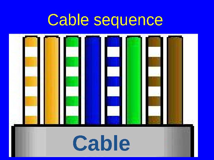 Cable sequence Cable