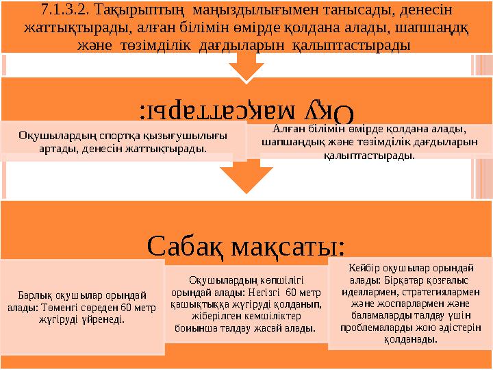 Кішкентай балапанымды бля Құрбым екеуміз әйелімді сиқытамыз.