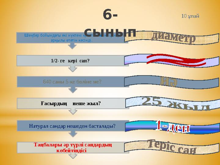 640 саны 5-ке бөліне ме? 1/2 - ге кері сан? Шеңбер бойындағы екі нүктені қосатын және центр арқылы өтетін кесінді. Таңб