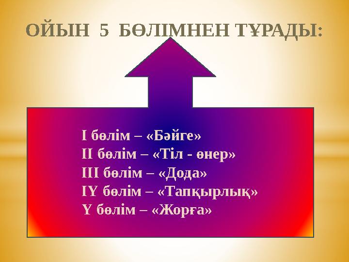 ОЙЫН 5 БӨЛІМНЕН ТҰРАДЫ: І бөлім – «Бәйге» ІІ бөлім – «Тіл - өнер» ІІІ бөлім – «Дода» ІҮ бөлім – «Тапқырлық» Ү бөлім – «Жорға»