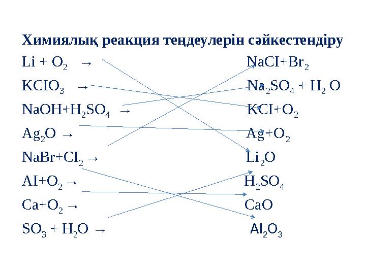 Химиялық реакция теңдеулерін сәйкестендіру Li + O 2 → NaCI+Br 2 KCIO 3 →