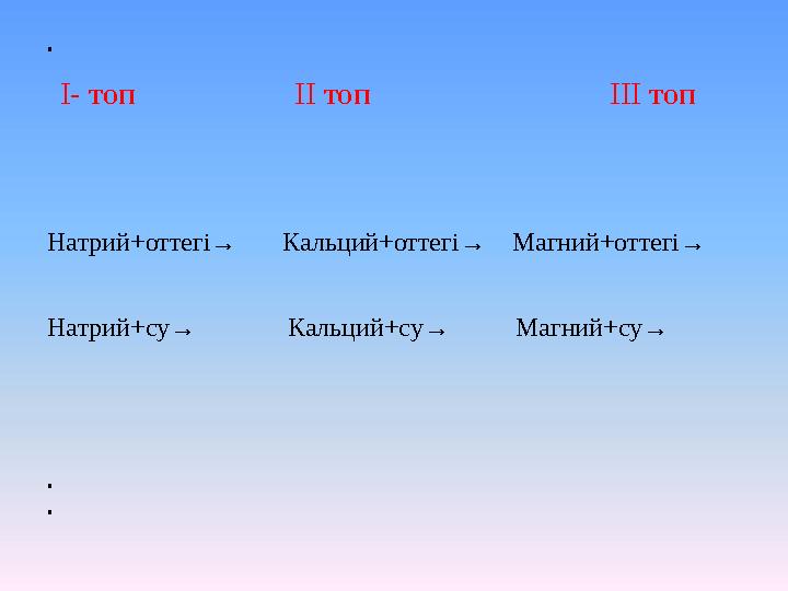 • І- топ ІІ топ ІІІ топ Натрий+оттегі→ Кальций+оттегі→ Магний+