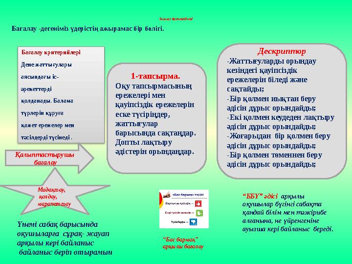 Бағалау критерийлері 1 -тапсырма. Оқу тапсырмасының ережелері мен қауіпсіздік ережелерін еске түсіріңдер, жаттығулар барыс