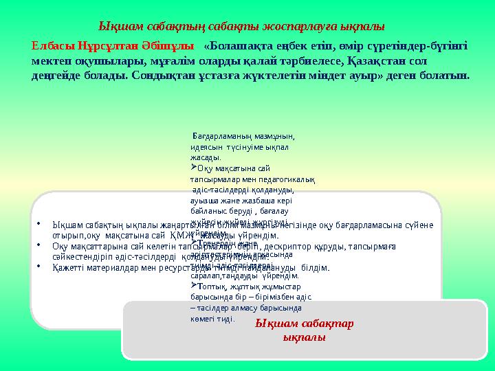 Ықшам сабақтың сабақты жоспарлауға ықпалы • Ықшам сабақтың ықпалы жаңартылған білім мазмұны негізінде оқу бағдарламасына сүйене