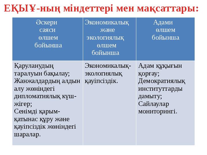 Мемлекет К ірген уақыты Мемлекет Кірген уақыты Австрия 25 маусым 1973 Македония 12 қазан 1995 Азербайджан 30 қаңтар 1