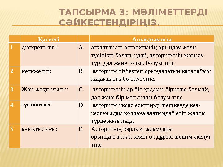 ТАПСЫРМА 3: МӘЛІМЕТТЕРДІ СӘЙКЕСТЕНДІРІҢІЗ. Қасиеті Анықтымасы 1 дискреттілігі: A атқарушыға алгоритмнің орындау жолы түс