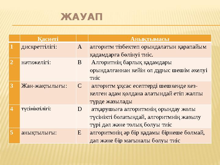 ЖАУАП Қасиеті Анықтымасы 1 дискреттілігі: A алгоритм тізбектеп орындалатын қарапайым қадамдарға бөлінуі тиіс. 2 нәтижеліг