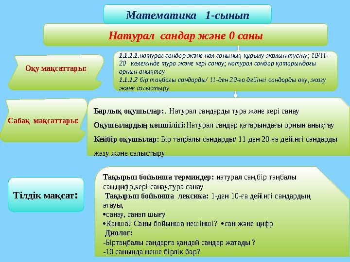 Әйеліммен жыныстық демалыс