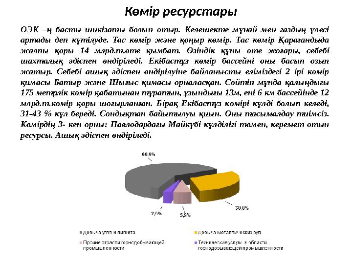 ОЭК –ң басты шикізаты болып отыр. Келешекте мұнай мен газдың үлесі артады деп күтілуде. Тас көмір және қоңыр к