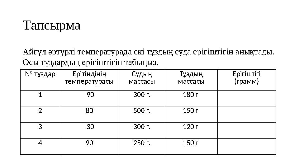 Тапсырма Айгүл әртүрлі температурада екі тұздың суда ерігіштігін анықтады. Осы тұздардың ерігіштігін табыңыз. № тұздар Ерітін