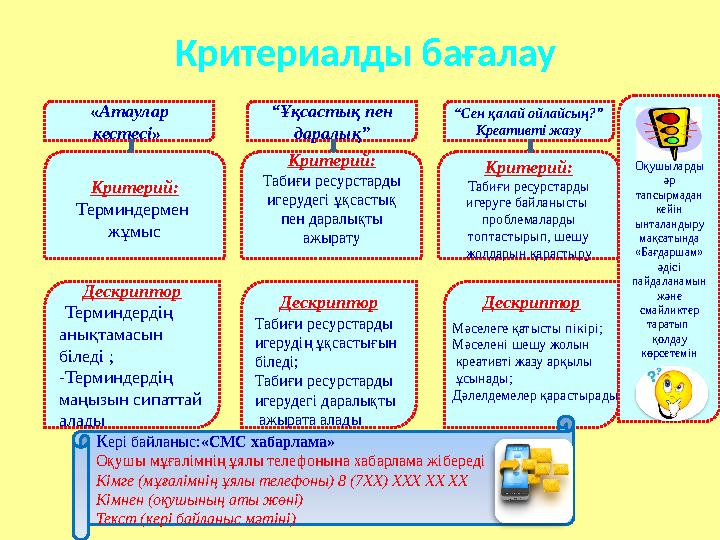 Критериалды бағалау « Атаулар кестесі » “ Ұқсастық пен даралық” “ Сен қалай ойлайсың?” Креативті жазу Критерий: Терминдермен