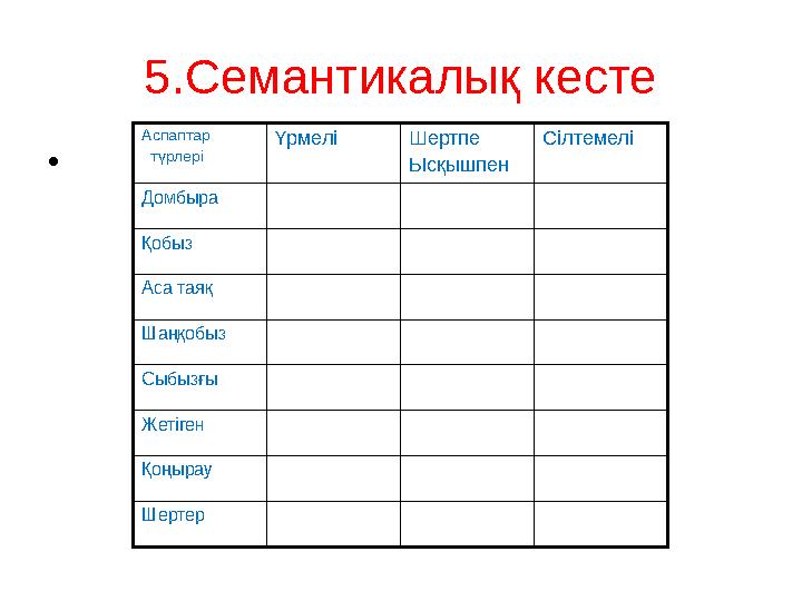 5.Семантикалық кесте • Аспаптар түрлері Үрмелі Шертпе Ысқышпен Сілтемелі Домбыра Қобыз Аса таяқ Шаңқобыз Сыбызғы Жеті
